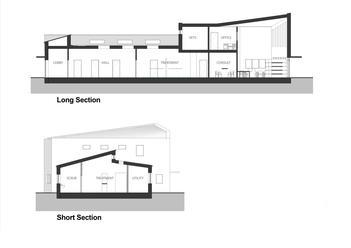 579---Sections