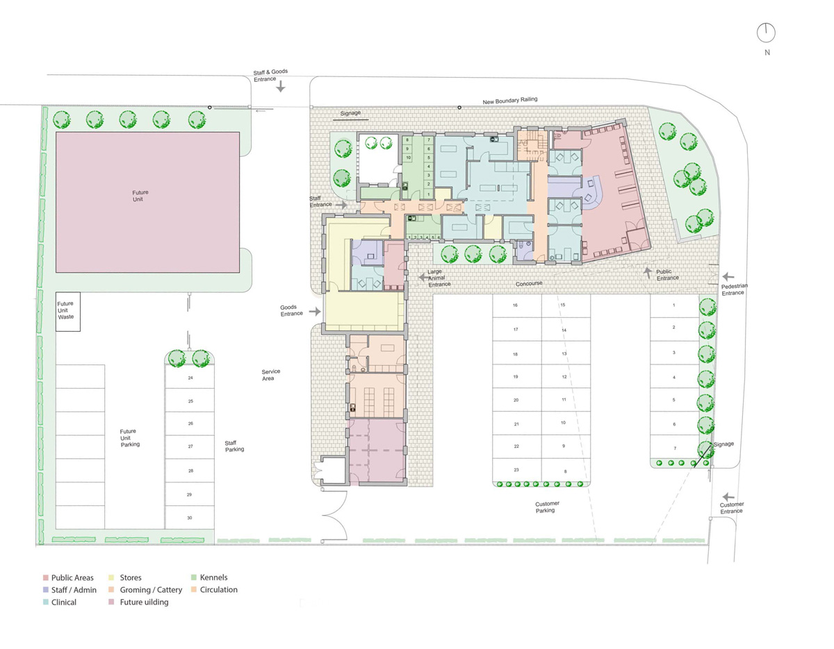 plan