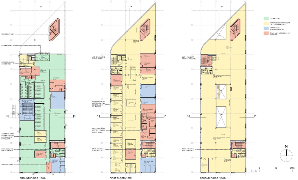 plans